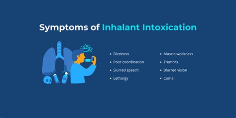 compressed air drug test|Huffing: 10+ Important Answers About Inhalant Use.